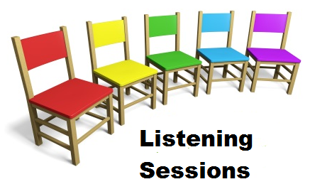 Share your insights with the Thriving Congregations Committee Share your insights with the Thriving Congregations Committee